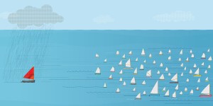 How do we address our underachievement problem?