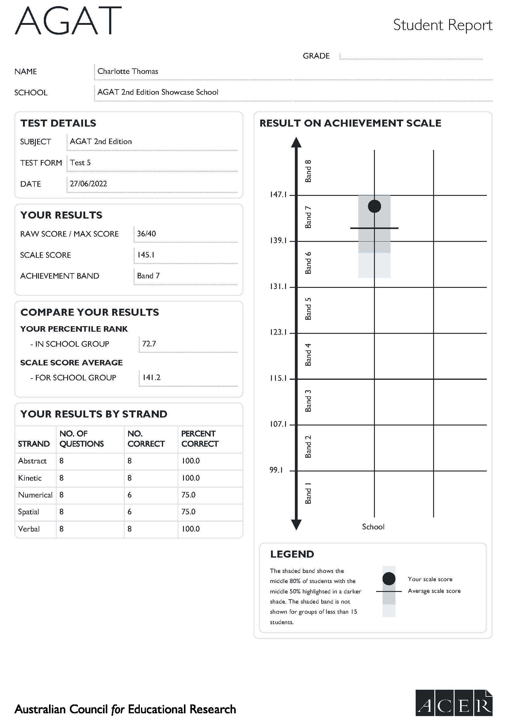 Reports page general ability test agat acer