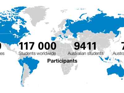 An map of the world overlaid with the number of PISA 2018 participants