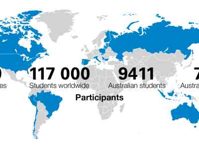 An map of the world overlaid with the number of PISA 2018 participants