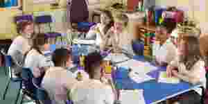 Integrating 21st century skills across the curriculum
