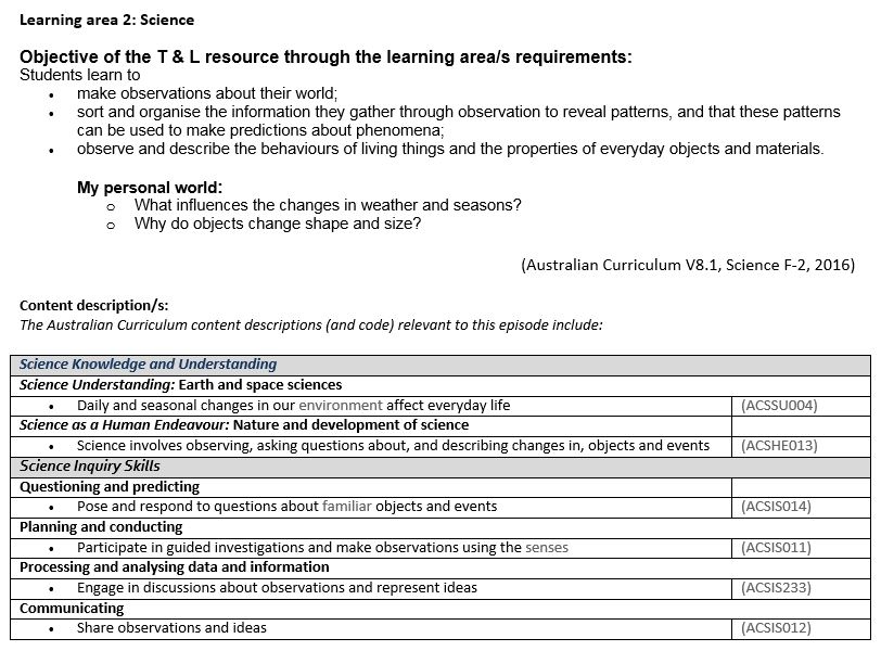 A sample Little J & Big Cuz educator resource for F-2